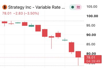 Albit6689's tweet photo. 🚨STRATEGY STOCKS IN FREEFALL AS BITCOIN CRASHES BELOW $59,000

$STRC just hit a record low of $75, while

$MSTR plunged to its lowest level since March 2024.  Strategy's Bitcoin holdings are now sitting on more than $14 BILLION in unrealized losses. https://t.co/88B4ZMk3kT