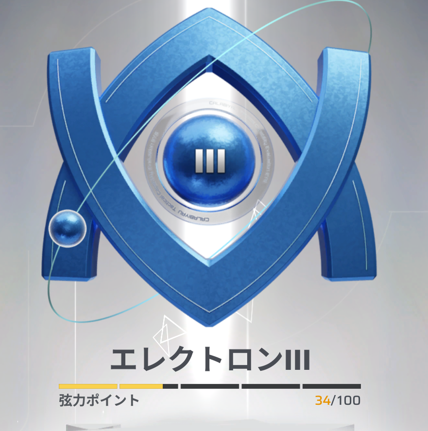 SinyaMurasame's tweet photo. エレク２の98からここまで落ちたら引退案件だろお！！
気が狂いそう！
#Strinova https://t.co/burAfwmUt7