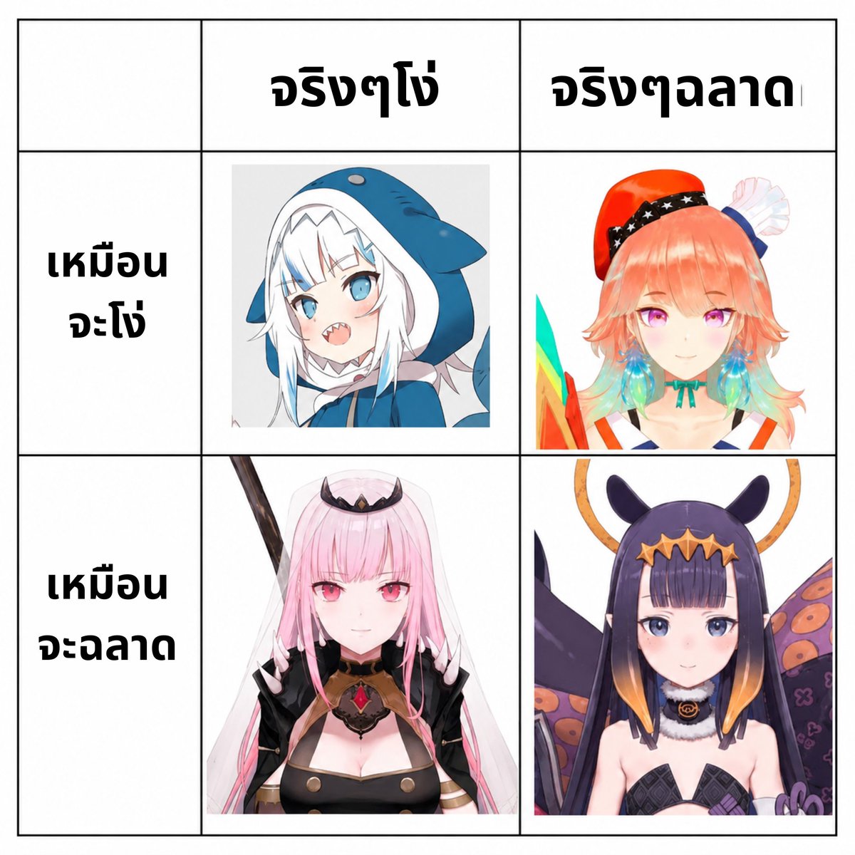 WINTMP2's tweet photo. ทุกคนคิดว่าไง? 👀
📌 https://t.co/w3f4z0zjUj

Credit: r/Hololive/Reddit https://t.co/1CKazzdoVm