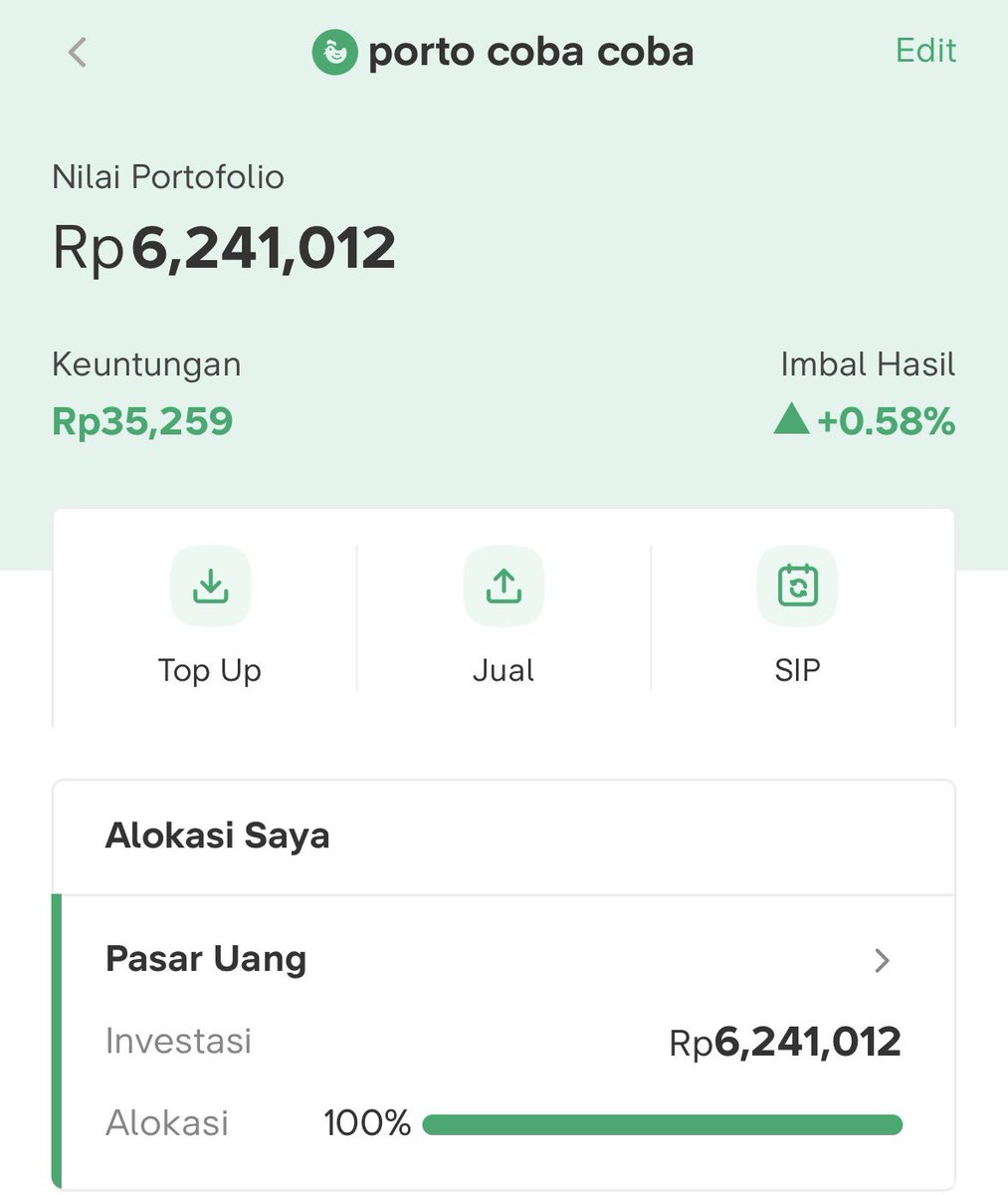 fuznotpus's tweet photo. hari ke 124
cicil bitcoin dan rdpu masing-masing 50k/hari https://t.co/2wiNCd8RBI