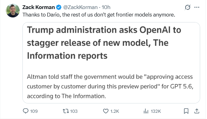 allyiiii's tweet photo. No Fable 5, and GPT-5.6 got an emergency stop.
Exclusive from The Information: cybersecurity mandates forced OpenAI to stagger its launch. Only a small circle of partners get previews, with one-by-one manual approval for every access request.
OpenAI loses control over user admission. For the first time ever, frontier AI releases are locked down. The age of unrestricted AI launches has ended.
#LargeModels #AISafety