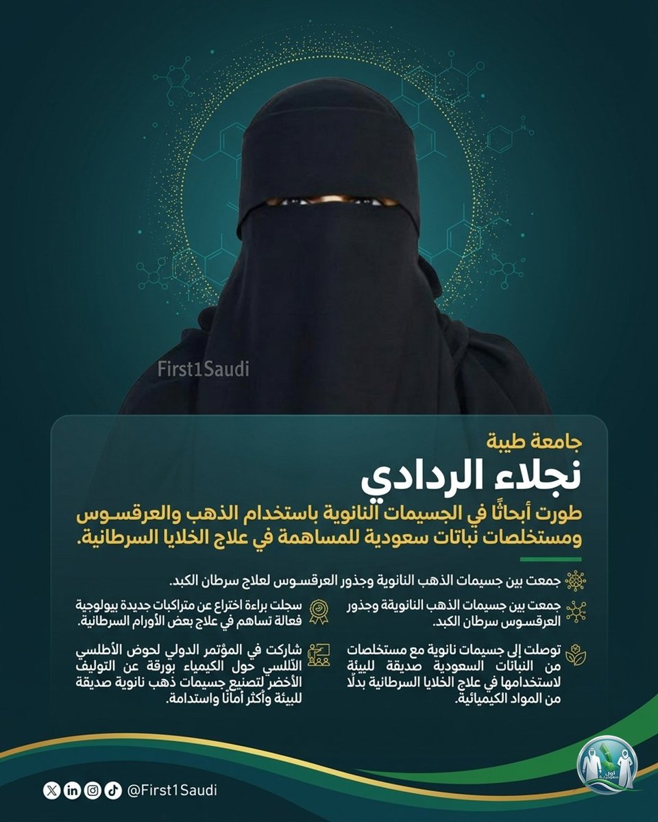 First1Saudi's tweet photo. كيميائية سعودية حوّلت النانو والنباتات المحلية إلى مسار بحثي واعد ضد الخلايا السرطانية، وحصدت تقديراً عالمياً بينها قائمة ستانفورد للعلماء الأكثر تأثيراً. 🏅  
#نجلاء_الردادي #ذاكرة_الإنجاز https://t.co/bnFy67FpFX