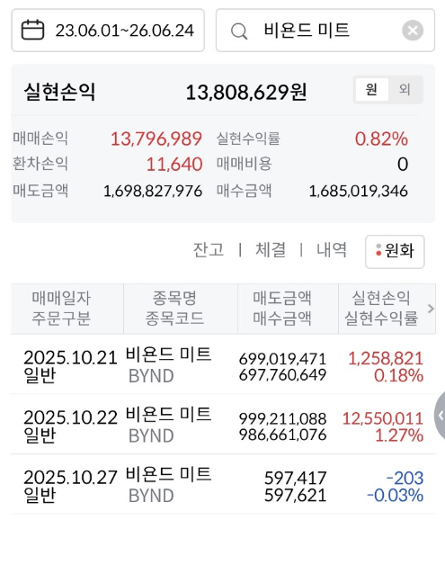 전재산탕진개미 tweet media