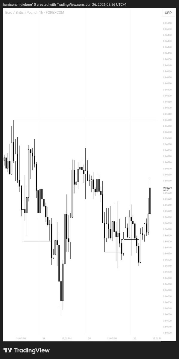 TCT_trades tweet media
