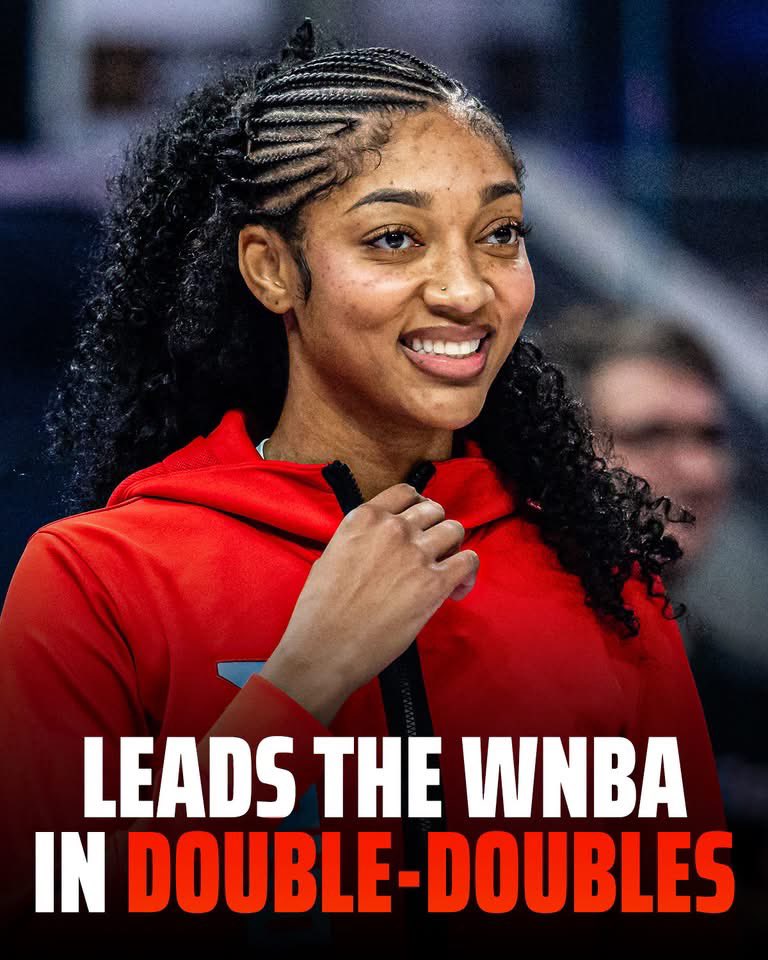 Hoopss's tweet photo. Angel Reese is now the league leader in double-doubles, posting her 11th in just 17 games 🔥

Reese is currently averaging 14.7 PTS and 11.8 REB per game.

Caitlin Clark has 4 double-doubles on the season. https://t.co/KqQqXyJ1WQ