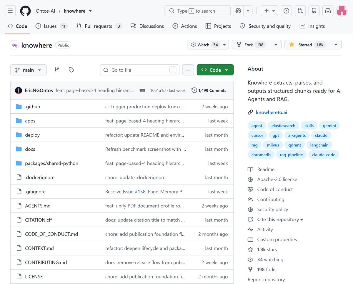 Knowhere_AI's tweet photo. The biggest lesson we've learned from building RAG systems:

Better models don't automatically create better products.

In practice, most of the work goes into evaluation, data quality, and preserving the context behind enterprise knowledge—not model training.

Reliable AI starts with reliable information.

That's the philosophy behind everything we build at Knowhere.

https://t.co/aMbpne9Pip