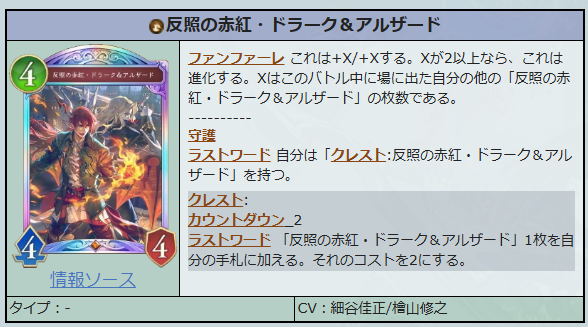 sv_labo's tweet photo. ■第8弾《クロニクル・オブ・デスティニー》 
カード一覧の記事を更新。
・ドラゴンレジェンド
「反照の赤紅・ドラーク＆アルザード」

使い方や効果の補足は情報ソースからご確認ください｡（先行体験によるレポートあり）

すべてのカードはこちら↓
https://t.co/dTDQHyeqAI

#シャドバWB #シャドバ https://t.co/EtlbauhNen