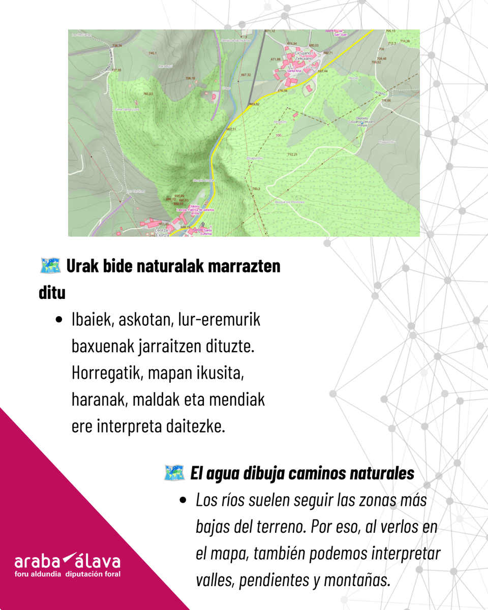 GeoAraba's tweet photo. 🏞️ Arabako ibaiak ortoargazkien bidez azalduta

Infografia honetan, ibaiak ortoargazkien bidez nola interpreta daitezkeen erakusten dizugu.

🗺️ Ura eta Arabako lurraldearen arteko harremana hobeto ulertzeko modu bisual eta erraza da.

🔗 https://t.co/r0B5nOOwkn https://t.co/deDTUmZo76