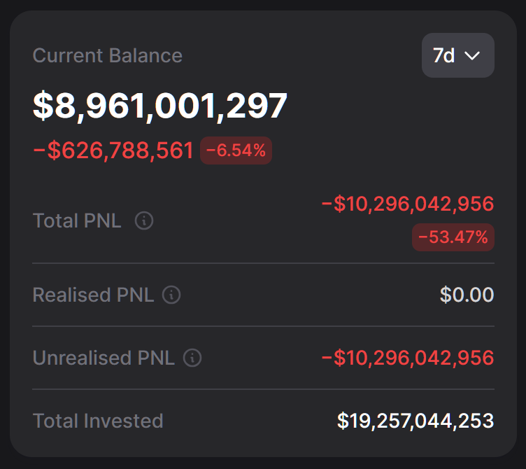 coinbureau tweet picture