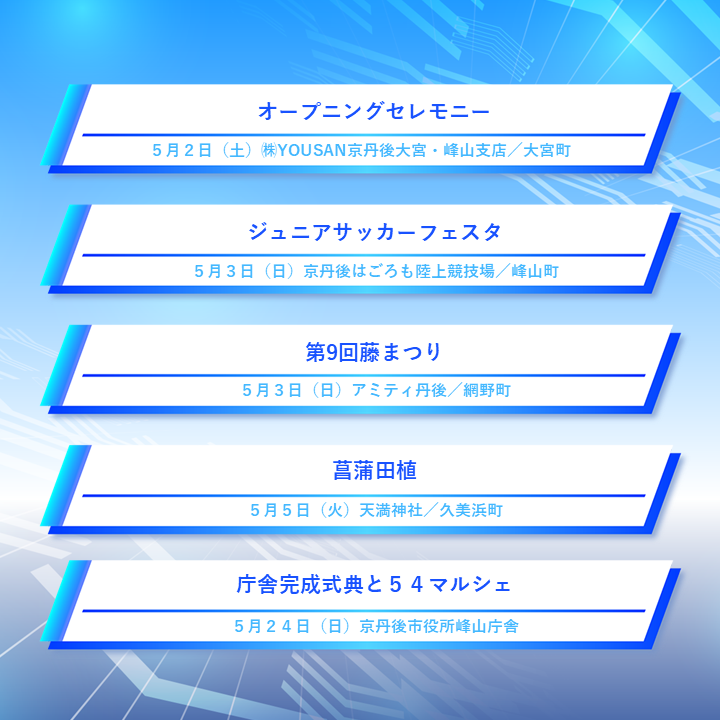 actv__official's tweet photo. ACTV京丹後局をご覧の皆様こんにちは！
次回の「週間！ニュース」は、ご覧の内容でお送りします。
【6月27日（土）～7月3日（金）7:00、12:30、18:30、22:00】
※番組内容が異なる場合がございます
☆番組に関するご意見・ご感想はこちら
<https://t.co/96MkeWCa5y> https://t.co/wpXRaow2Nb
