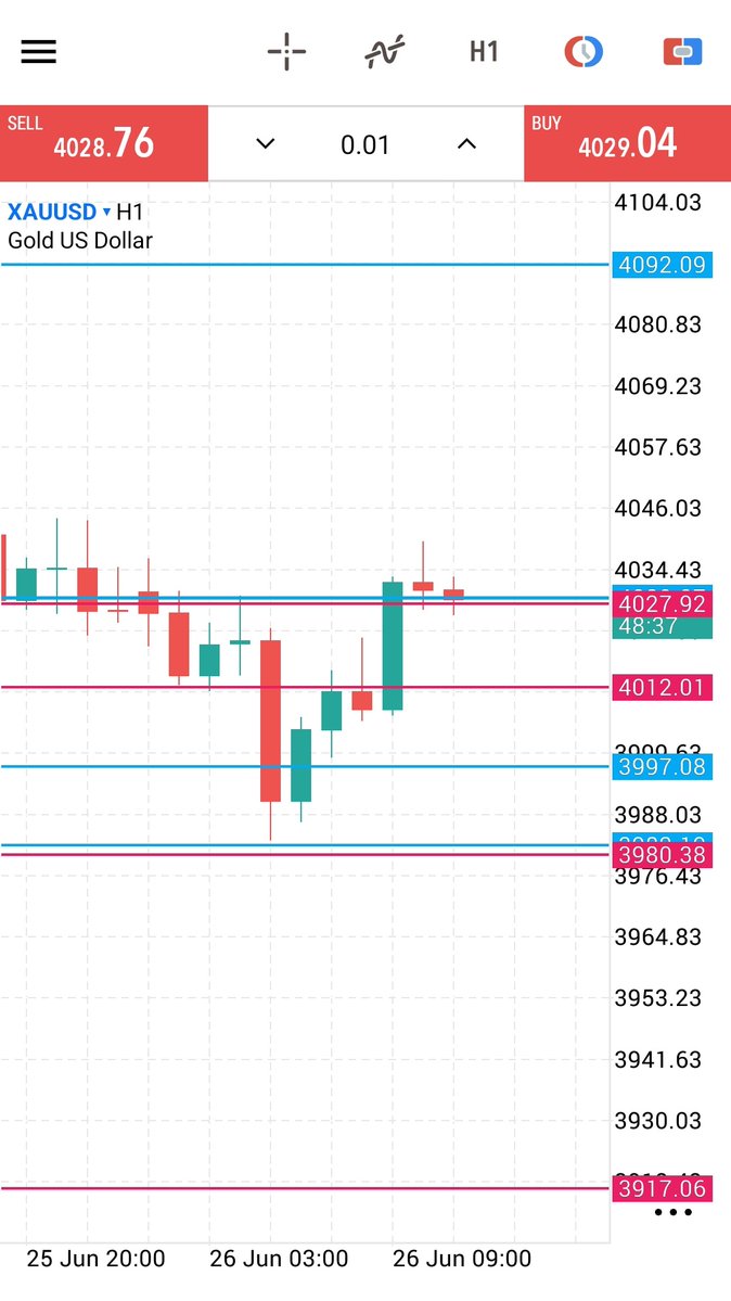 Stockhub22 tweet media