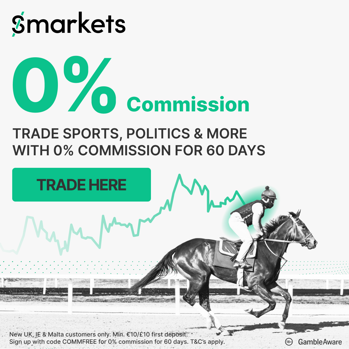 smarkets's tweet photo. Check today's movers and trade every race 👉 https://t.co/klixuqBO1T https://t.co/e6360Jyc7N