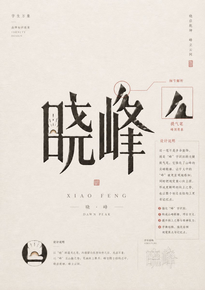 Chinese Calligraphy Identity Poster
