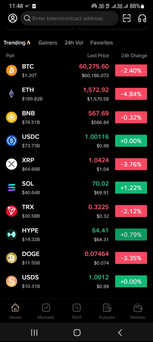 crowzall's tweet photo. Guys I found good exchange 
@KCEX_Official https://t.co/ZehAqVvGkg