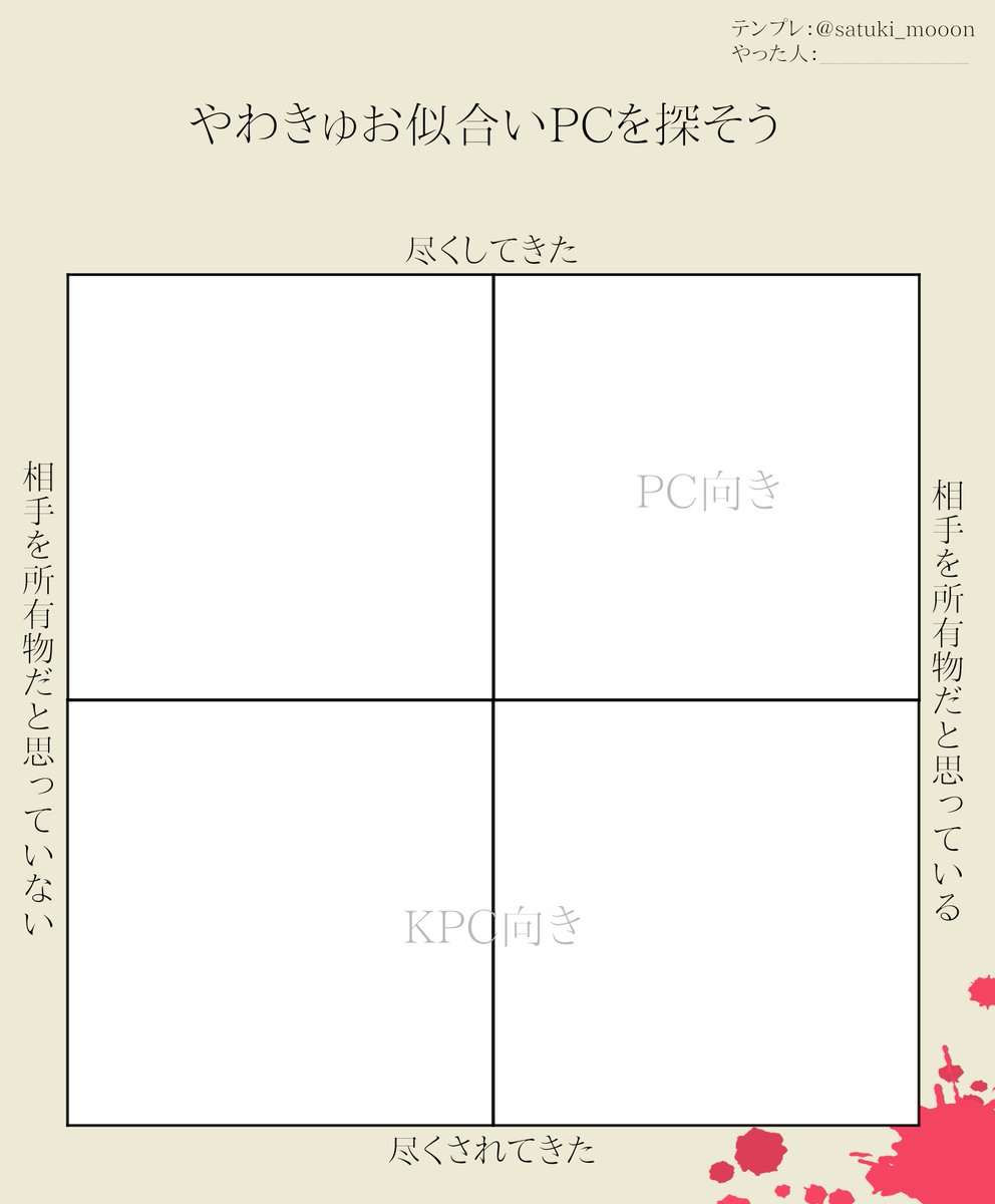 さつき tweet media