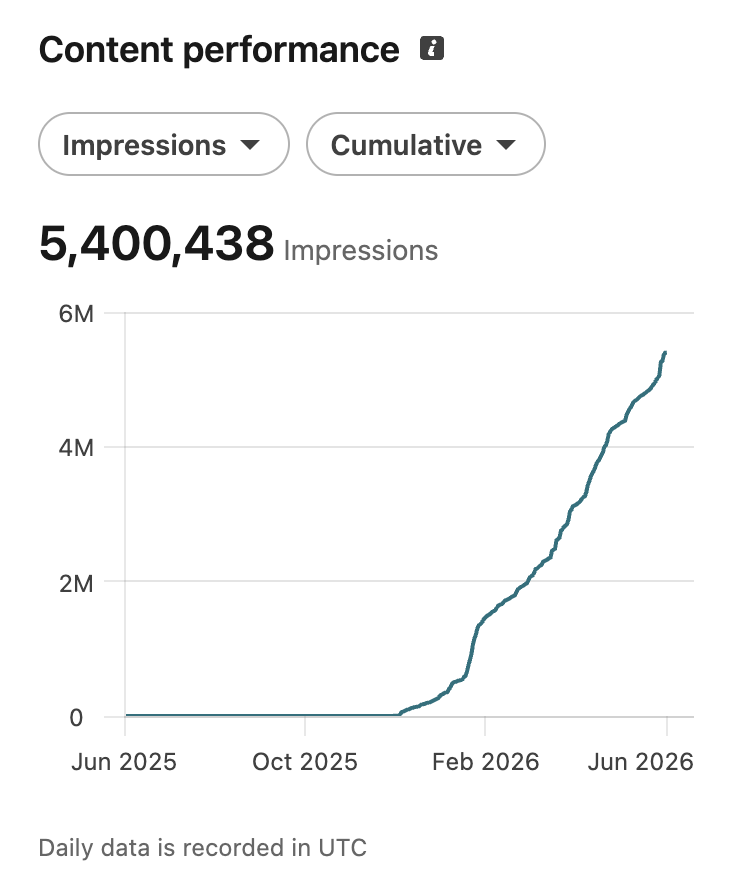 Romàn tweet media