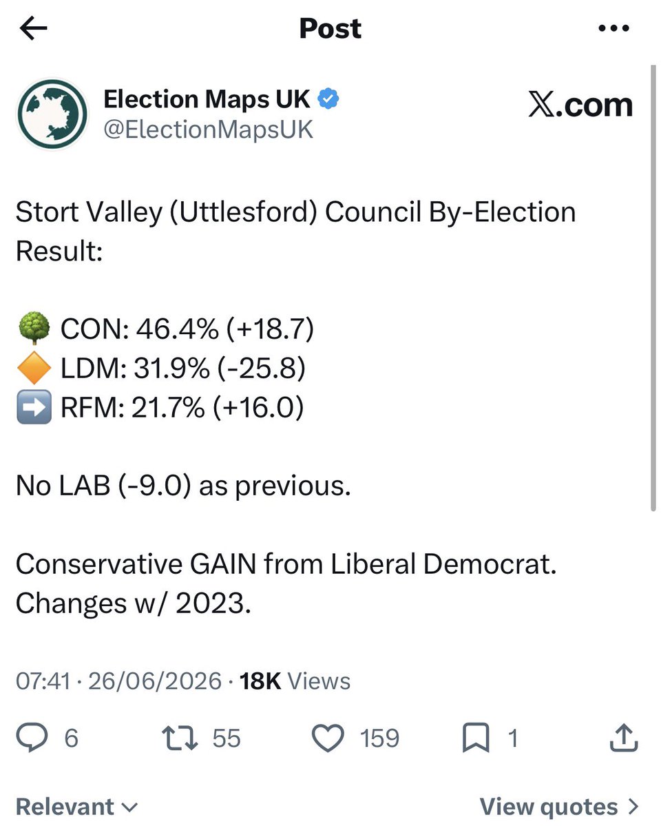 SirSimonClarke's tweet photo. The broad Conservative recovery continues - with increasing effectiveness against the Liberal Democrats for the first time in a long time.  But some positive momentum in other contests too. https://t.co/ByAoCqpE9B