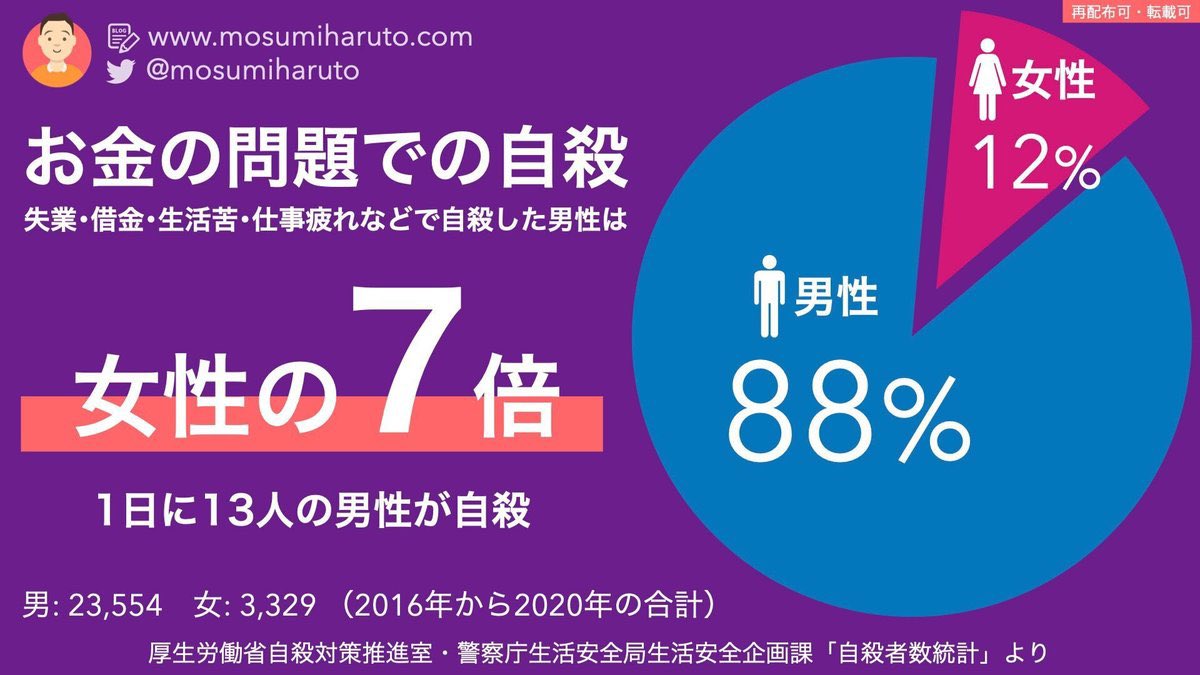 アダム・スミス tweet media