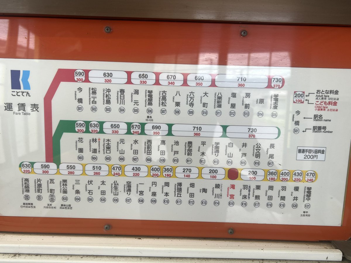 masu2705's tweet photo. #ことでん滝宮駅
#開業100年
#しあわせの黄色い駅舎
#滝宮駅は学問の神様 https://t.co/2620VHAwwa