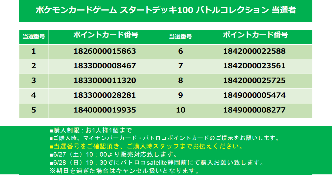 こちらのお渡しは本日6/28(日)19:30閉店時まで(あと1時間ほど)です