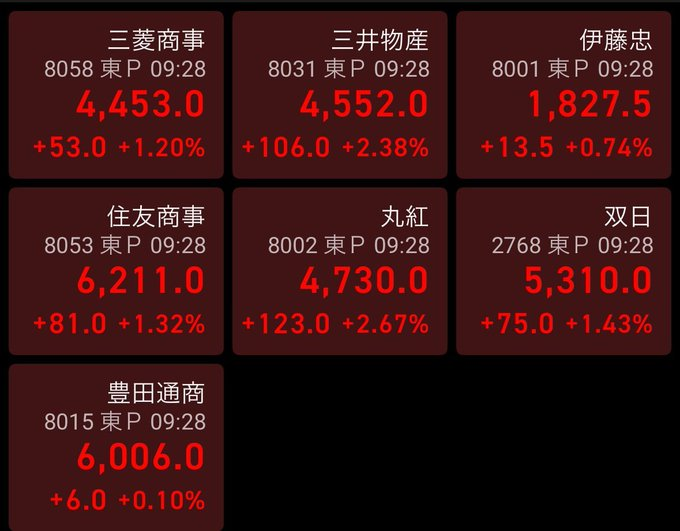 masahiro315's tweet photo. 6か月間保有していたキオクシア（285A）の株式をすべて売却
昨日、ついに103,650円に達した。
迷わず全額売却した。
なぜなら、
2026年に最強の日本株が誕生するからだ。
JX金属 × フジクラ × 古河電工 × 住友電工 が、
＝次の「キオクシア」
現在：185円
300株でも今すぐ買うべき銘柄です。 https://t.co/diueHBJ7Pg
