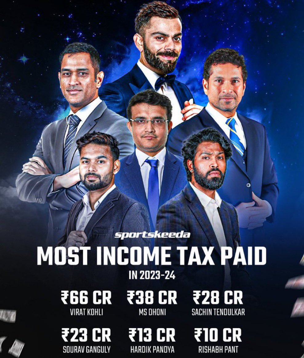 RCBfied's tweet photo. Ratio https://t.co/K248mb6Xvw