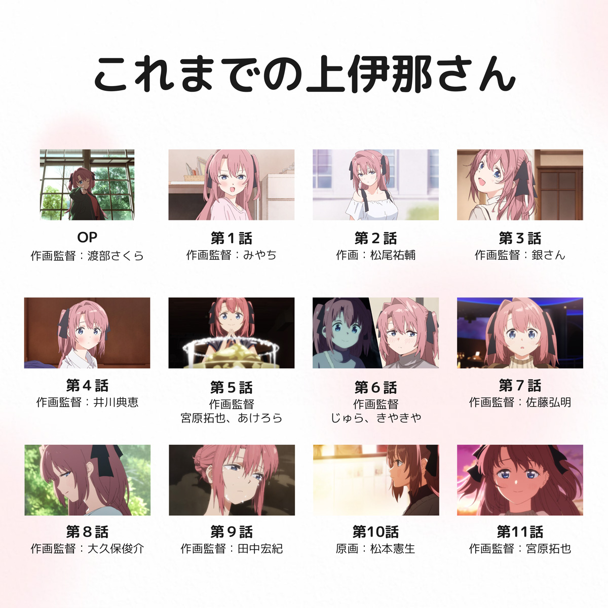 kamiina_anime's tweet photo. OP・第1話・第2話・第3話・第4話・第5話・第6話・第7話・第8話・第9話・第10話・第11話の上伊那さん 

#上伊那ぼたん https://t.co/SzarmRoQq3