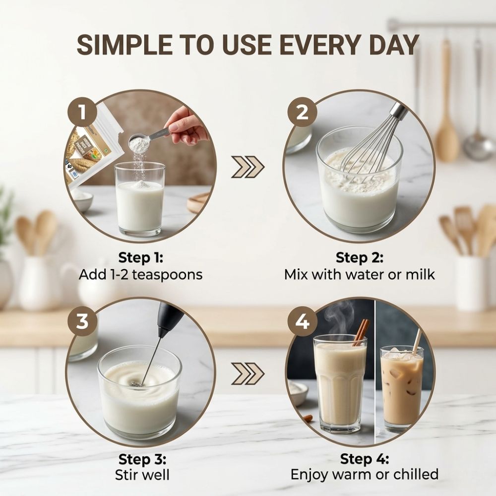 Manikan57077156's tweet photo. Neotea Organic Arrowroot Powder (Koova Podi)
https://t.co/QkIVo0djJ5

#ArrowrootPowder #KoovaPodi #ArrowrootStarch

Culinary Thickener: Works perfectly to thicken soups, sauces, gravies, and puddings without altering the flavor or clouding the appearance of your dishes. https://t.co/aYI7wGokOg