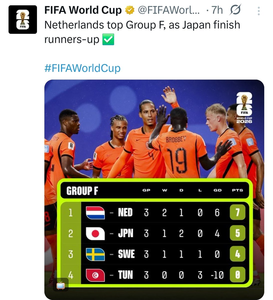 RussoBot42069's tweet photo. @FIFAWorldCup It's Nederland 👇 https://t.co/c6tjtXNlxi