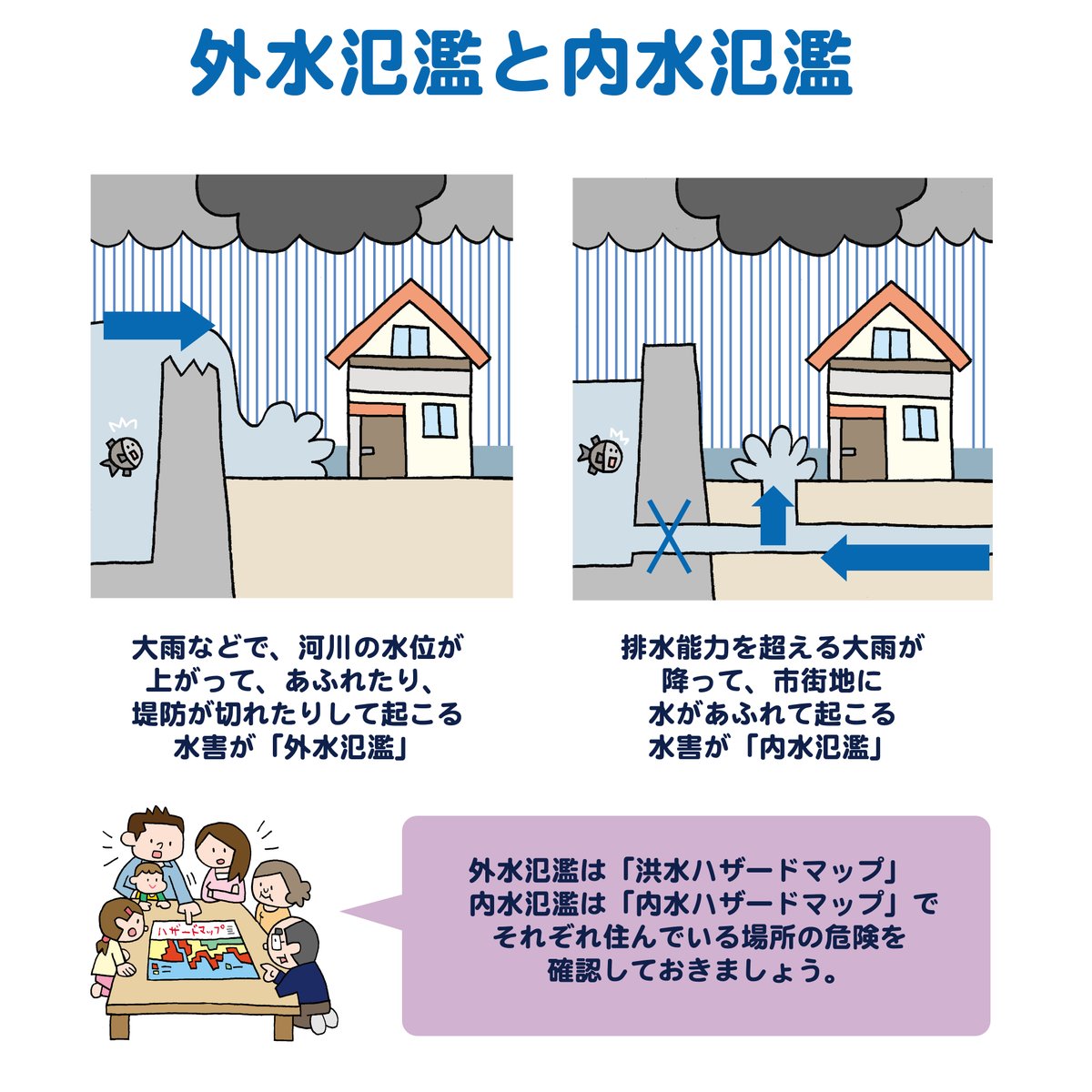 bot39507348's tweet photo. ダブル台風が列島直撃ということで、今日明日（6/26~27）は全国で大雨です。川の近くにお住まいの方は、キキクルなどで危険度や水位の情報をまめにチェックした方がいいですね。川の近くでない住宅街などでも内水氾濫の危険はあります。ハザードマップで低い土地を確認しておきたいですね。 https://t.co/qLczSBbN0R