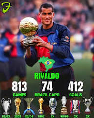 PredaTrader's tweet photo. RIVALDO Vítor Borba Ferreira

Subcampeón FRANCIA 1998 y Campeón MUNDIAL Corea-Japón 2002 https://t.co/MIAPtS2lMG