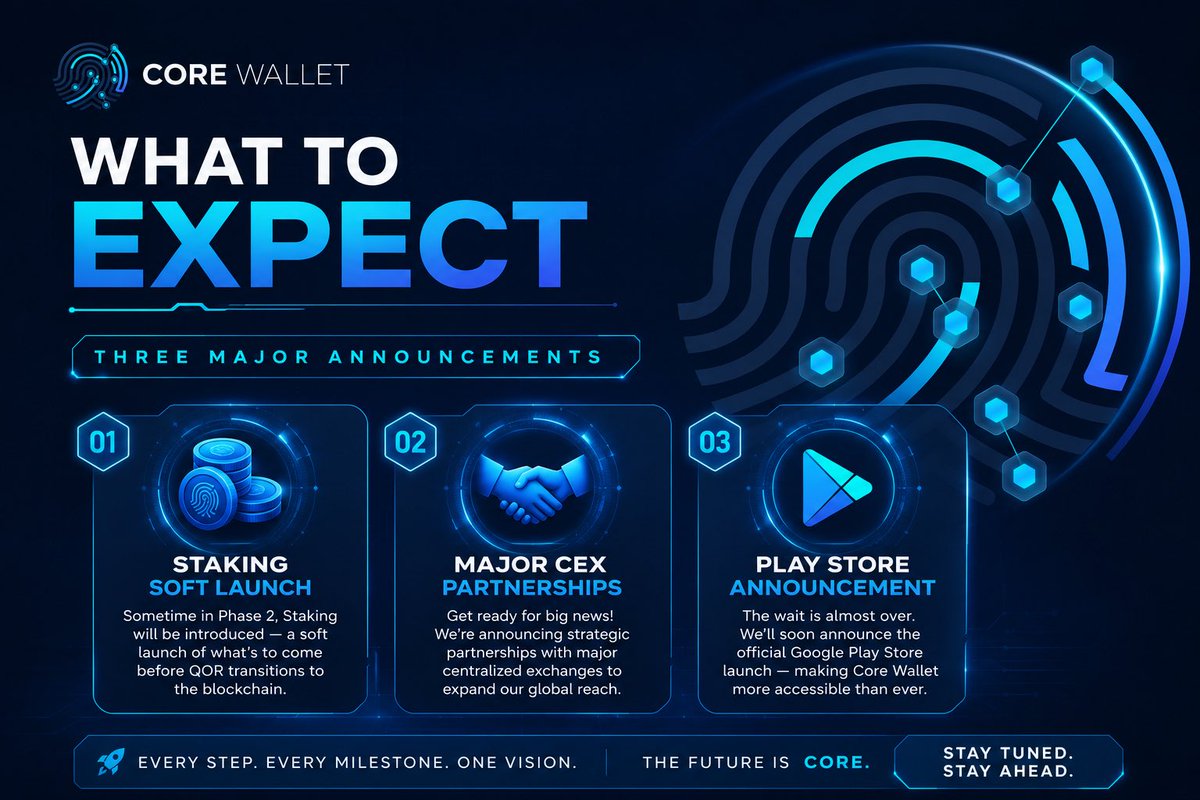 QOR_network's tweet photo. WHAT TO EXPECT SOON

The next phase is just getting started.

✔️Staking Soft Launch is coming in Phase 2. Secure your QOR now while it’s just $0.07 and position yourself before staking goes live.

✔️Major CEX Partnerships will soon be announced, expanding QOR’s global reach.

✔️Google Play Store Launch is on the way, bringing Core Wallet to even more users.

You’re still early. The biggest milestones are ahead. #QOR #CoreWallet