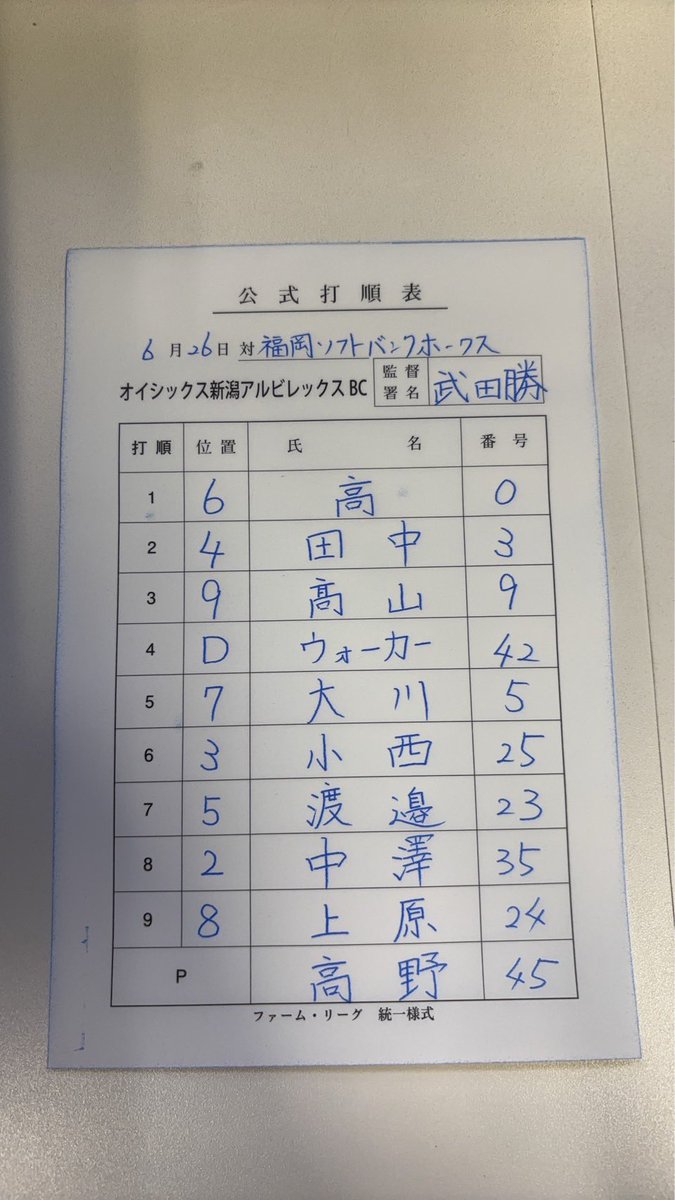 Albi_BC_PR's tweet photo. 本日はタマホームスタジアム筑後にて福岡ソフトバンクホークスと対戦します⚾️✨

18時プレイボール🔥🔥
先発はこちら💁‍♀️

本日も熱いご声援お願いします🙇‍♂️🙇

#sbhawks 
#オイシックス新潟アルビレックスBC https://t.co/X8vEXycT5s