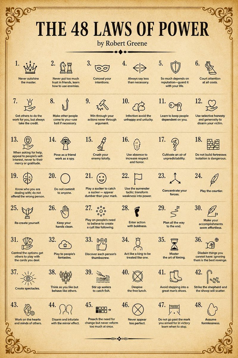 EternalWisdom75's tweet photo. The 48 laws of power by https://t.co/tlrKTz3SgB