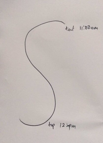 RealNate08's tweet photo. Teachers really thought they were creative geniuses when they did this, smh https://t.co/w3Jav2c3qA