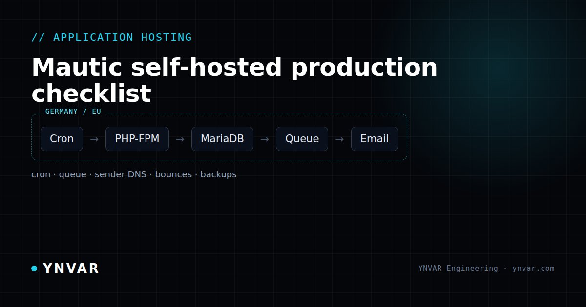 ynvar_com's tweet photo. Mautic self-hosted production checklist

Installing Mautic takes an afternoon. Operating it is the job - a cron that has to keep firing, an email queue that has to drain, DNS only you can publish, and bounces nobody is reading.

https://t.co/ZPqHJDlBfK

#mautic
#selfhosting
#php https://t.co/IVBRacSELg