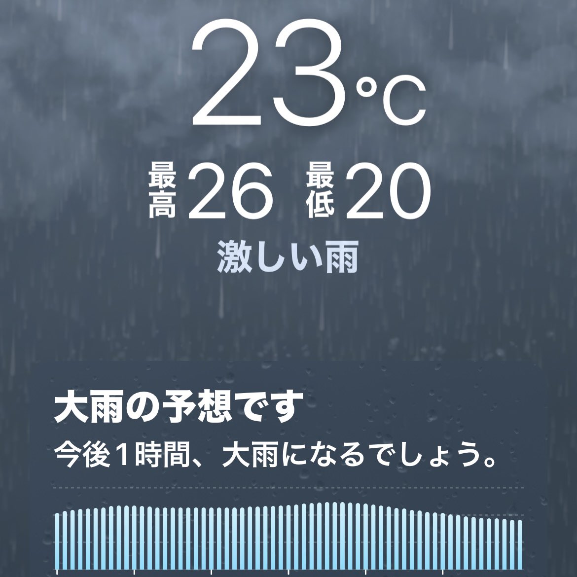 koty4's tweet photo. 8号🌀が先にやって来て、7号🌀が続く感じなんだね😰 https://t.co/CO8Y77treW