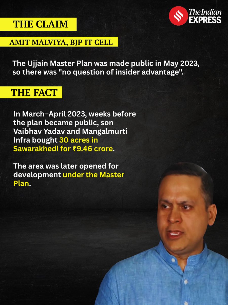 IndianExpress's tweet photo. #ExpressInvestigation | National convener of the BJP’s IT cell Amit Malviya, BJP Madhya Pradesh president Hemant Khandelwal and ministers of the Madhya Pradesh government dismissed the #ExpressInvestigation on land purchases by his family and their real estate as “baseless… bereft of substance” and “politically motivated.”

However, the BJP is silent on the investigation’s key findings that the Yadav family’s land holdings doubled between 2021 and 2023, when Mohan Yadav was a Minister, and doubled again between 2024 and 2025 after he became Chief Minister.