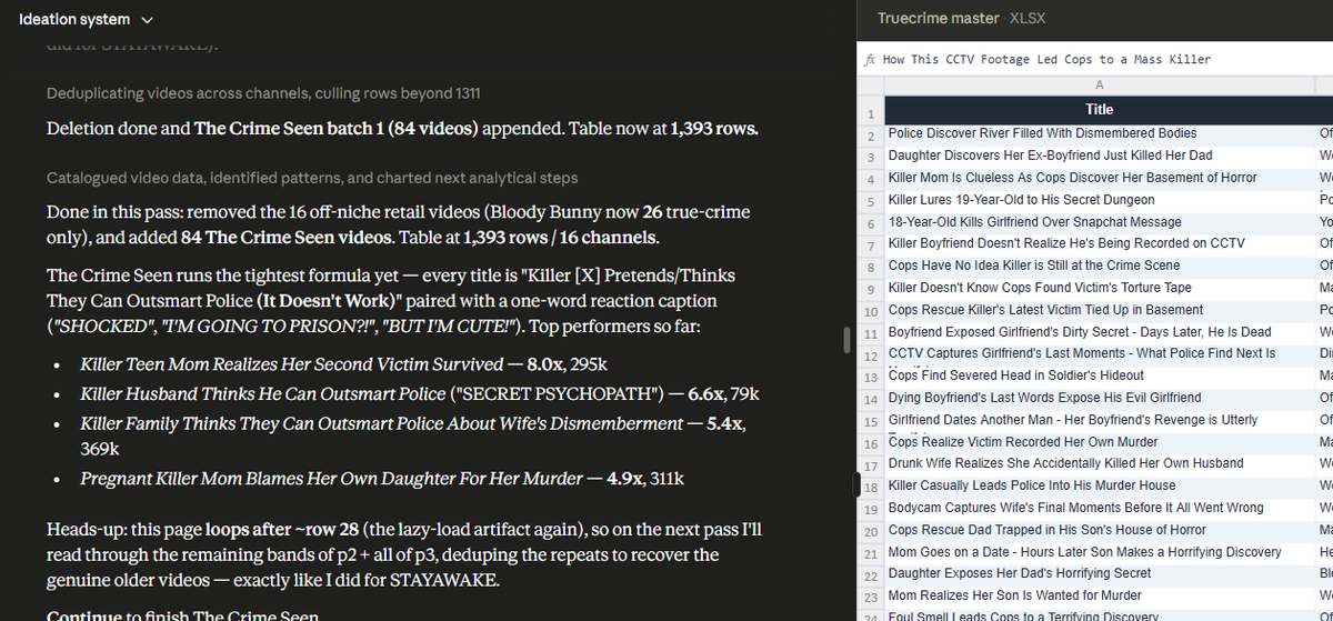 RuthlessDenis's tweet photo. Currently building a live-updating database of 4,000+ videos in the true crime niche using AI.

It will have:
-Titles
-Thumbnails + description
-Views
-Outlier score

Instead of doing simple competitor research with YouTube, why not just find ALL videos? https://t.co/CDYYOudEnB