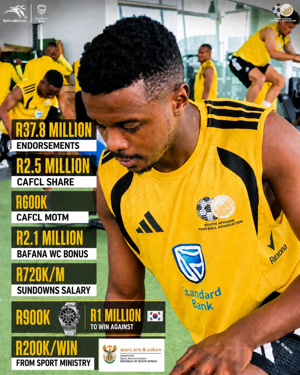 ramalokot's tweet photo. It is 🌧 Money in Bafana Bafana camp https://t.co/OrsHwlT5Y6