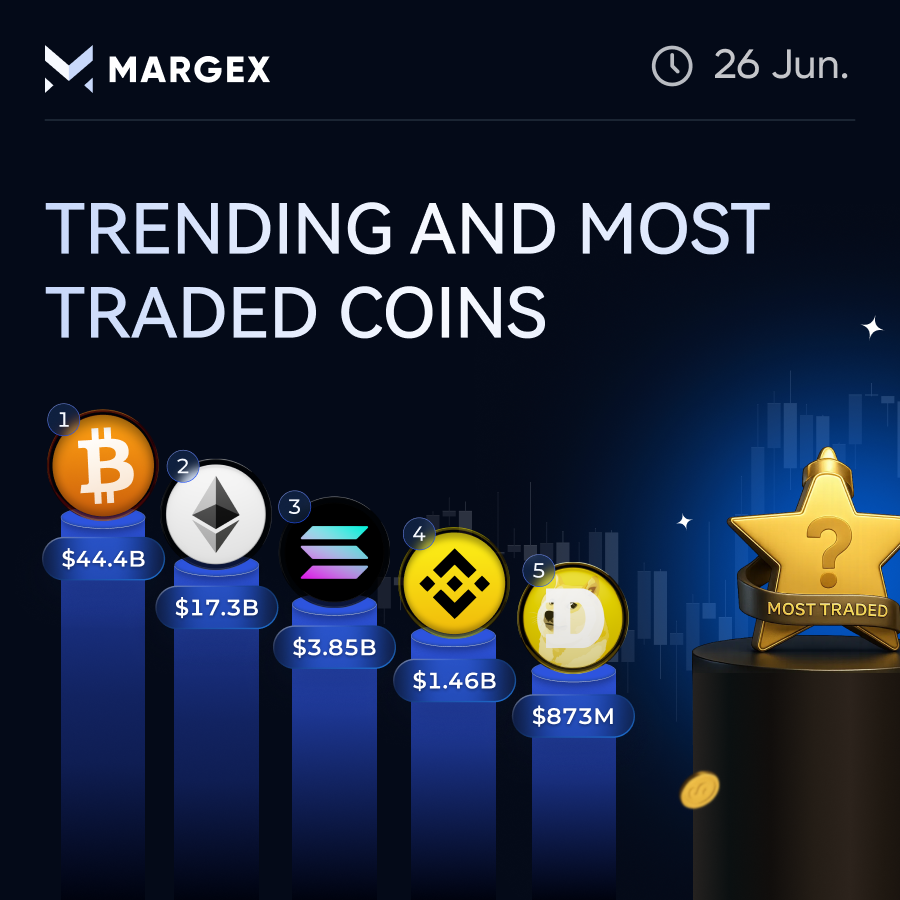 Margexcom's tweet photo. extreme fear is back

bitcoin under $60k

lowest in ~20 months

down ~52% from ath

fear &amp; greed: 12

extreme fear

almost $1b liquidated

~$800m longs

$59k the line in the sand

buyers defending… or trap?

trade through the chaos:

https://t.co/0mCoxs89E1 https://t.co/9CD9AloFJr