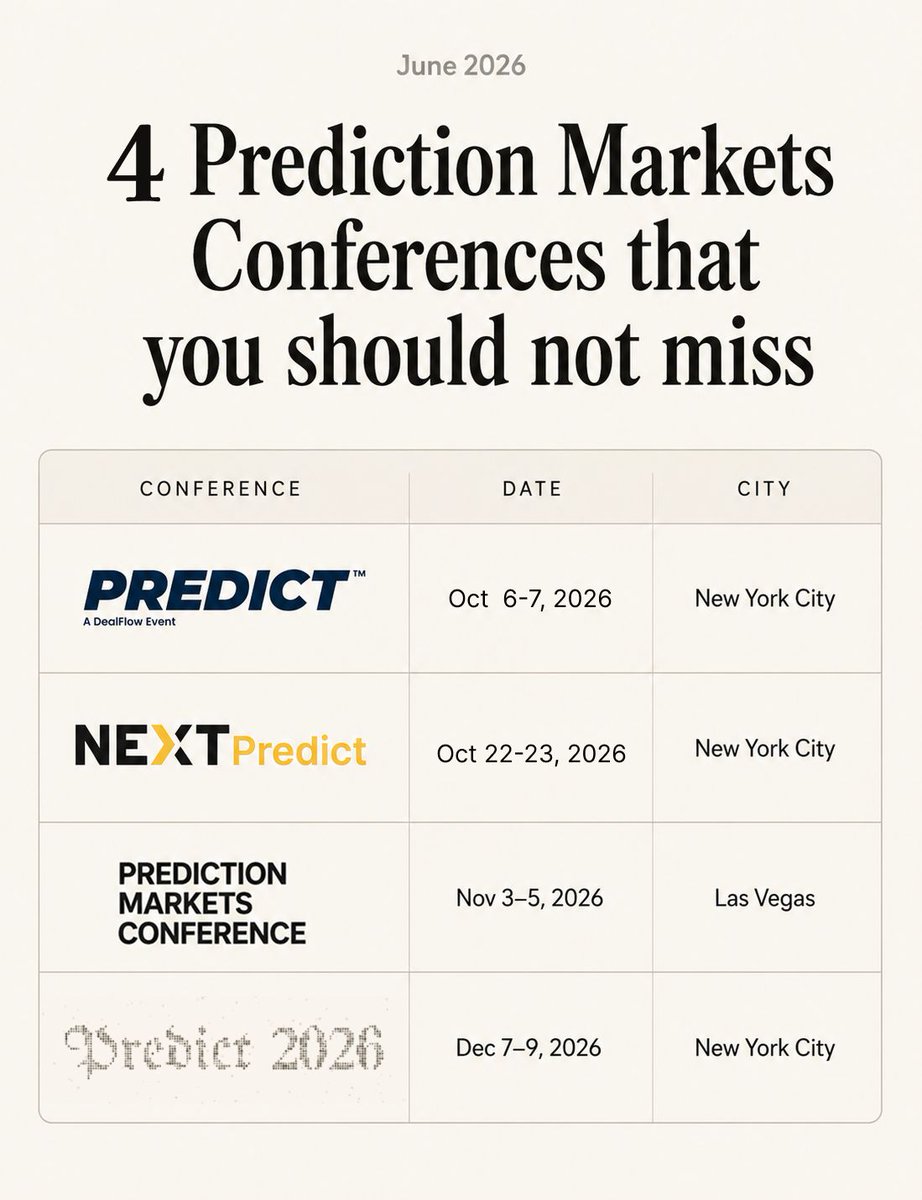 dr_amid's tweet photo. Prediction markets conferences
Fall 2026

PREDICT: October 6–7, 2026 
📍 New York City (By DealFlow Events) 
https://t.co/7bAFKrWa4d

NEXT Predict: October 22–23, 2026 
📍 New York City (By https://t.co/GKZJ864eCw - The World’s iGaming Community)
https://t.co/BVKrSDUPv6

Prediction Markets Conference: November 3–5, 2026 
📍 Las Vegas
https://t.co/QcX6qzlV3s

Predict 2026: December 7–9, 2026 
📍 New York City
https://t.co/XM3ErtwCwb