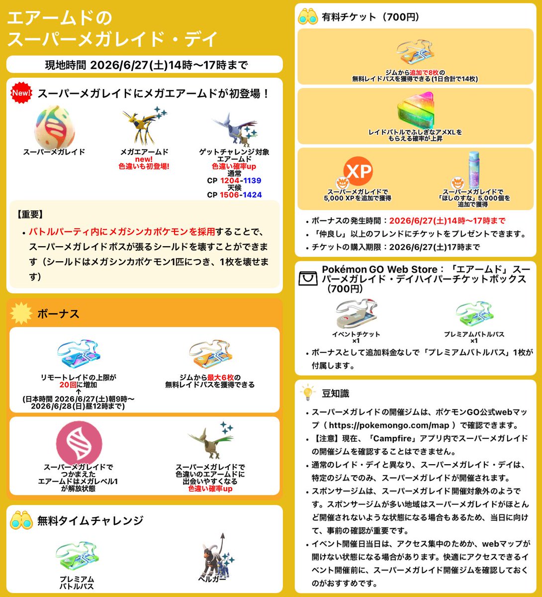 ポケモンGO攻略情報＠ポケマピ (@pokemapi) / Posts / X
