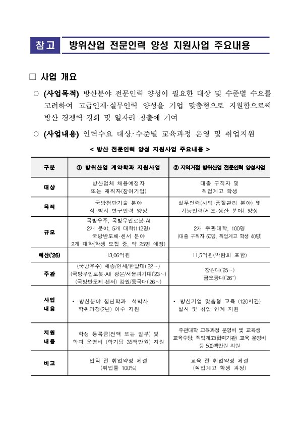 lee_dapa's tweet photo. 청년의 아이디어가 K-방산의 미래를 만듭니다.

방산 분야 일자리 진입부터 경험, 성장, 자립까지 지원하는 'K-방산 청년뉴딜'을 본격 추진합니다.

방위사업청은 청년들이 방산 4대 강국을 이끌 핵심 인재로 성장할 수 있도록 든든히 뒷받침하겠습니다.

#방위사업청 #K방산 #청년 #뉴딜정책 https://t.co/JaLN1wyob1