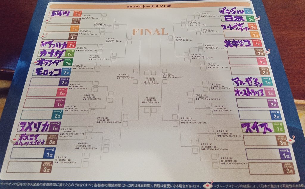 YuMi_822's tweet photo. 最近の楽しみはW杯のトーナメント表を
うめながら優勝予想すること。
試合観てたらクリロナさんに優勝して欲しくなっちゃって…準決勝や決勝の妄想してる。 https://t.co/BvD4VzGI4r