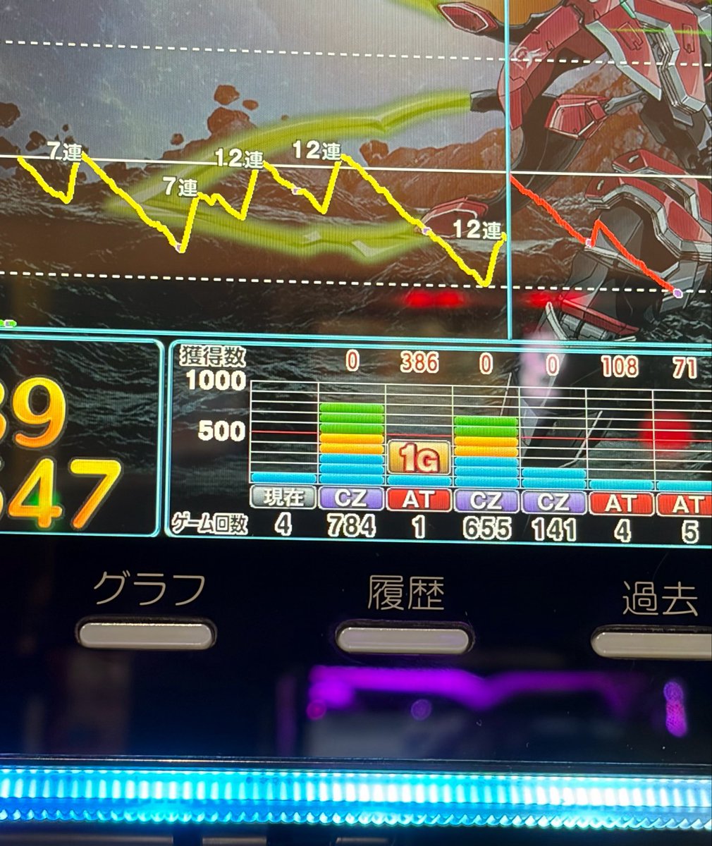 eMu_048's tweet photo. 60ゲームくらいから始めて784のCZ外し。ハラキリ。 https://t.co/M6tF8GtVG0