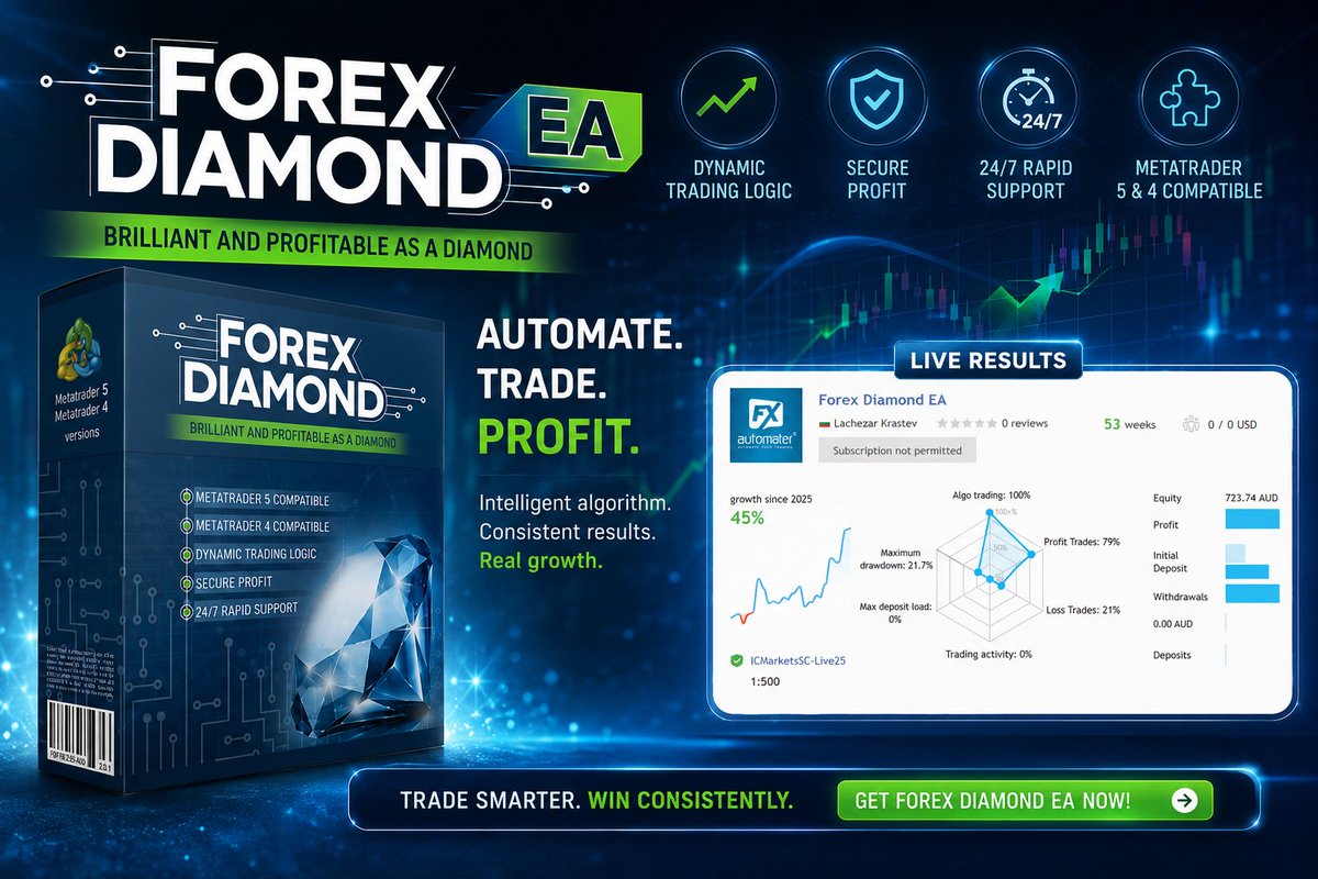 FX_automater's tweet photo. 💎 Forex Diamond EA – Proven Live Performance! 📈

Looking for a reliable automated trading solution?

✅ 45% Growth since 2025
📊 79% Winning Trades
🤖 Fully Automated Trading
🛡️ Smart Risk Management
⚡ Compatible with MT4 &amp; MT5

📈 Live Results here: https://t.co/u5jf3JwxOD https://t.co/J8vZdmjKww