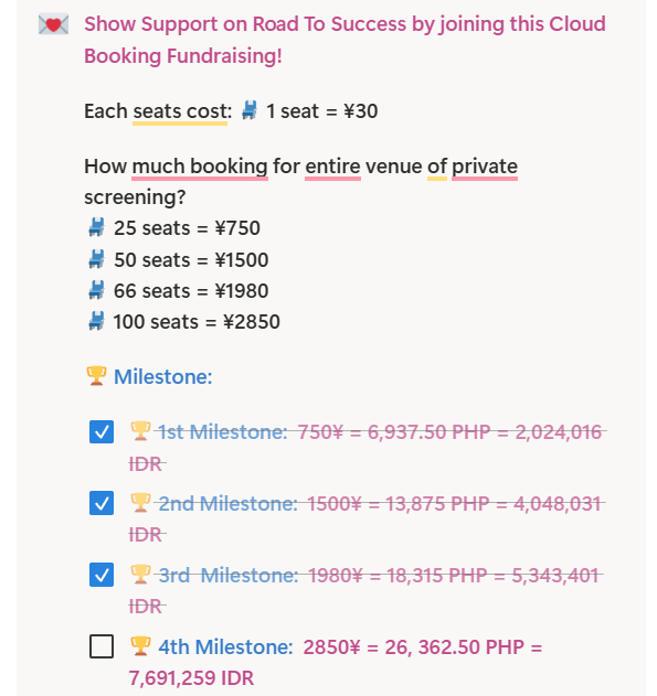 Ang9lShuxin's tweet photo. Road to Success Cloud Booking Fundraising Update: We can now purchase 66 seats of private screening because we reached our 3rd goal of collecting 1980 CNY!

Now we're on 70% donation progress for our 4th and last milestone to purchase 100 seats.

**The number of seats that will be purchased will depend on the funds collected. 

🏆 Milestone:
1⃣🏆 1st Milestone:💺 25 seats : 750¥ 
= 6,937.50 PHP = 2,024,016 IDR 
2⃣🏆 2nd Milestone:💺 50 seats : 1500¥ 
= 13,875 PHP = 4,048,031 IDR
3⃣🏆 3rd  Milestone:💺 66 seats : 1980¥ 
= 18,315 PHP = 5,343,401 IDR
4⃣🏆 4th Milestone:💺100 seats : 2850¥ 
= 26, 362.50 PHP = 7,691,259 ID

For more information: 
Scan the QR or click the link.
https://t.co/oGCnQ90uRy

Please don't forget to fill-up the form after donating to Cloud Private Screening Support for Esther Yu Shuxin's Lin Wanxing of Road to Success. This helps us keep our records organized and ensures your donation is properly acknowledged.
#YuShuxin #EstherYu #Shuxin #虞书欣 #RoadToSuccess