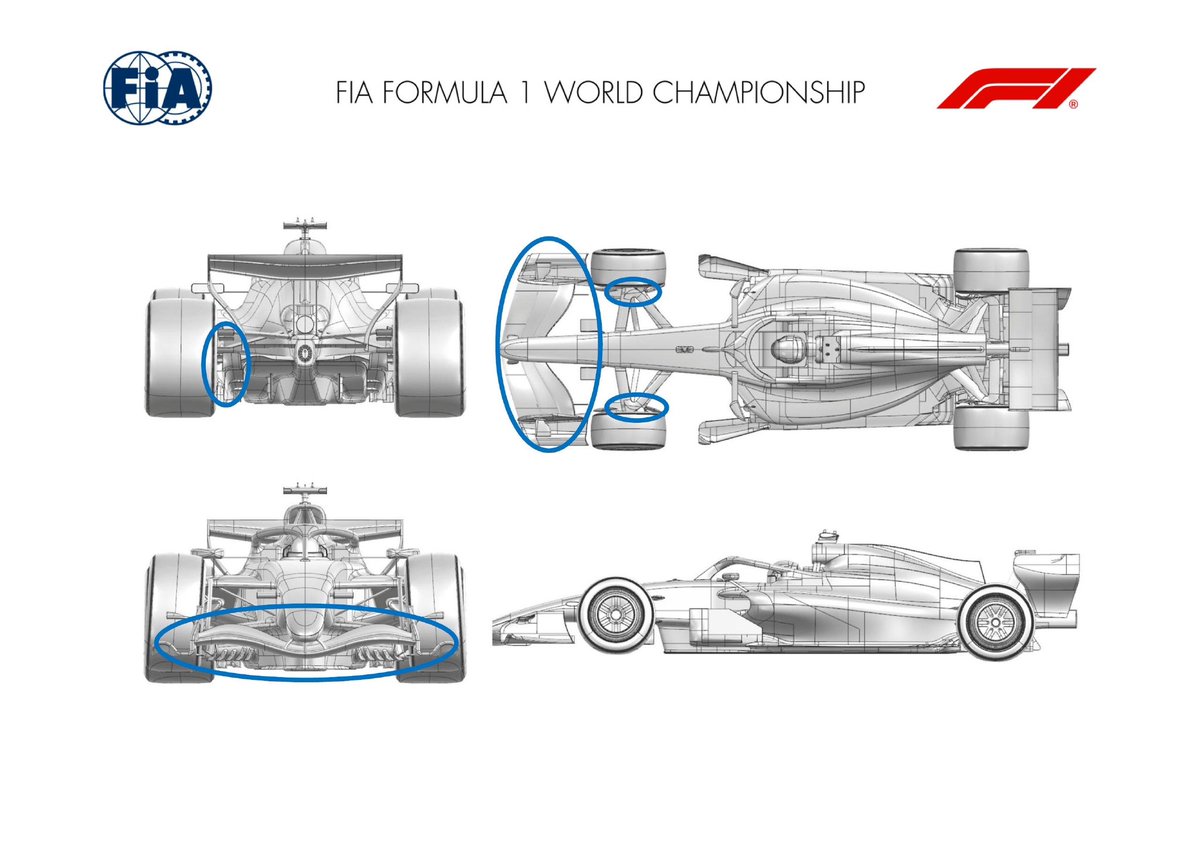 robertofunoat's tweet photo. 🆕 Update Alpine  

Elenco degli aggiornamenti comunicati dalla FIA per il weekend al Red Bull Ring #F1 #AustrianGP #Update #CarPresentation #Alpine https://t.co/KeIigRifWO