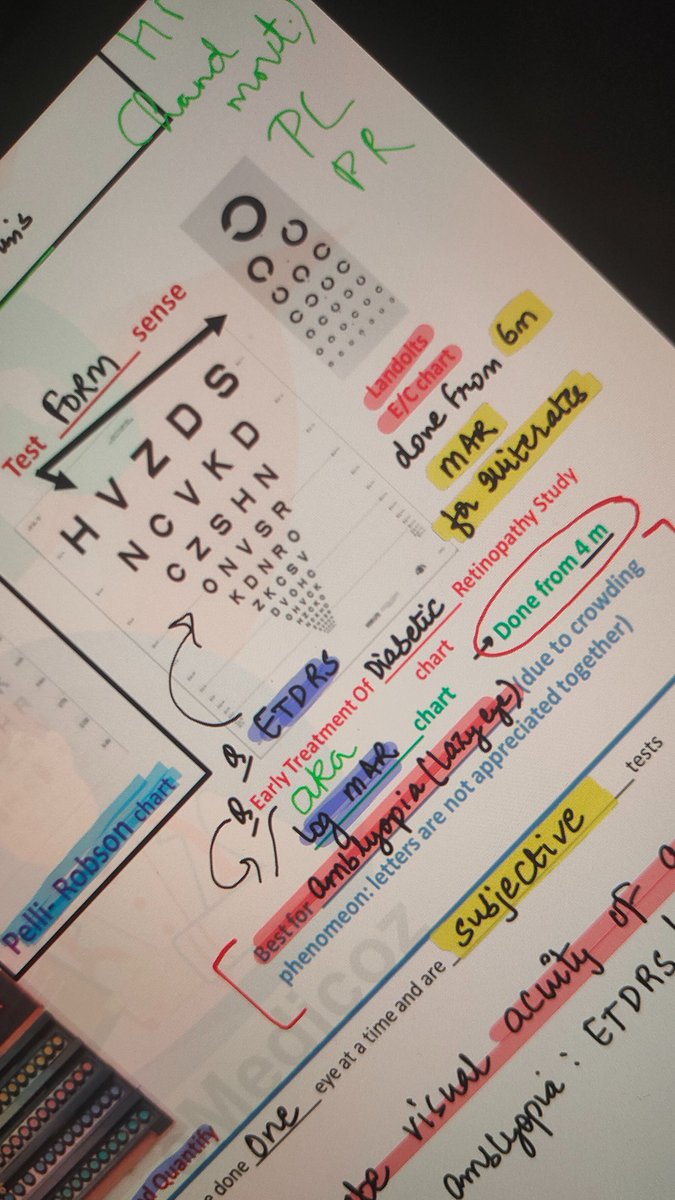 Some more info from my notes